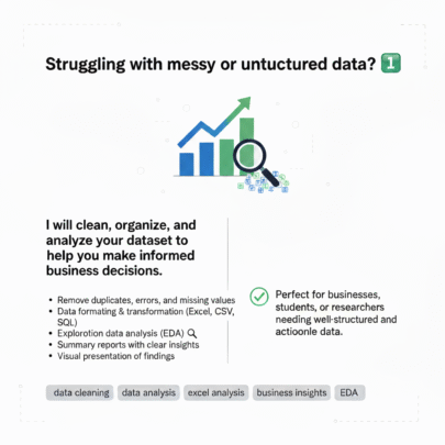 2104I can business development, sales strategy, business plan, revenue